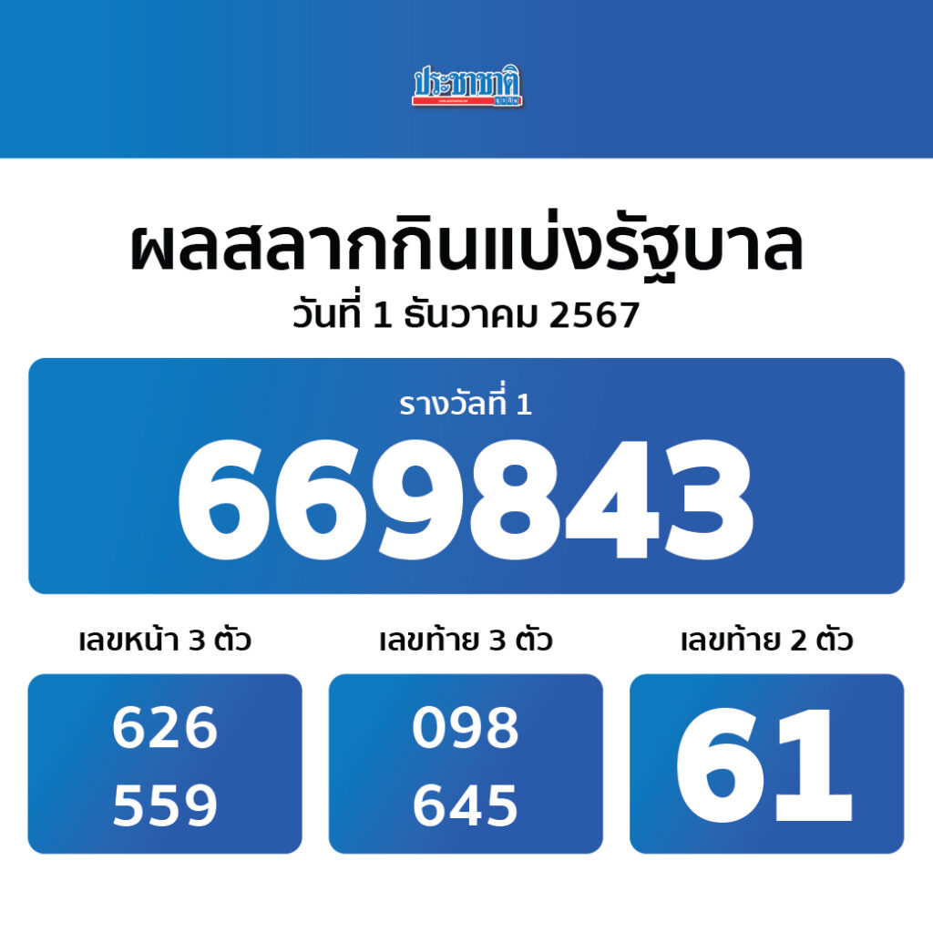 75r slot เว็บตรง สล็อต ฝากถอนออโต้ ไม่ผ่านเอเย่นต์ 2026