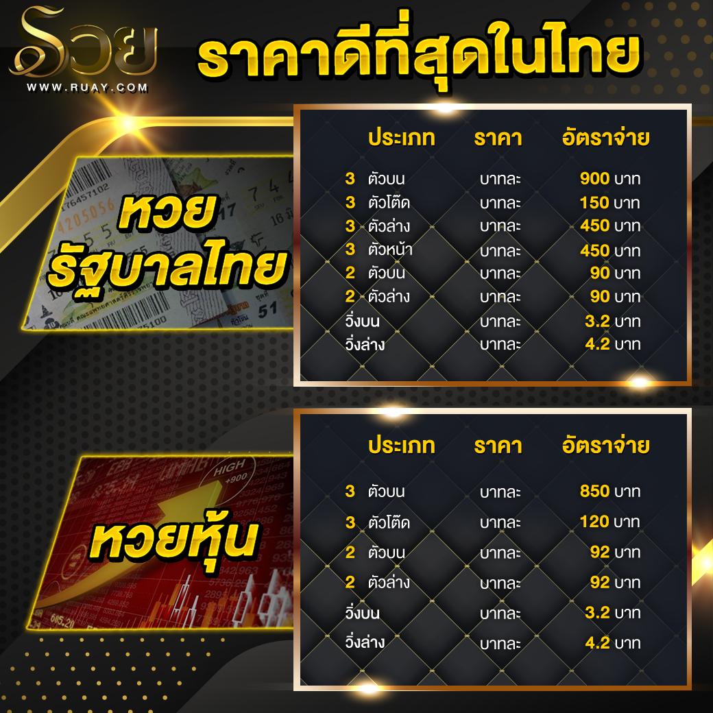 ajm22 เว็บตรง สล็อต ฝากถอนออโต้ ไม่ผ่านเอเย่นต์ 2026