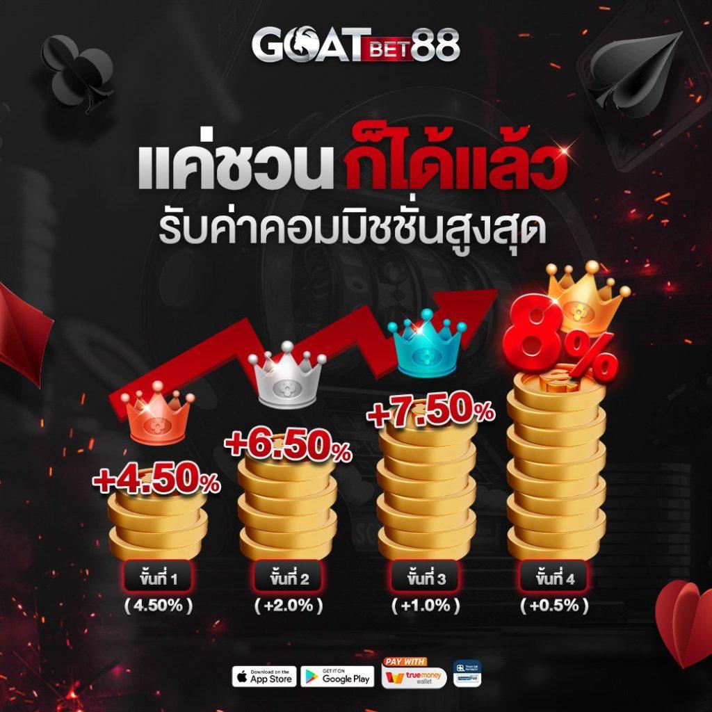 betflik usa เว็บตรง สล็อต ฝากถอนออโต้ ไม่ผ่านเอเย่นต์ 2026