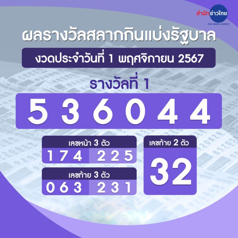 fastxwin เว็บตรงสล็อต ฝากถอนออโต้ ไม่ผ่านเอเย่นต์ 2026