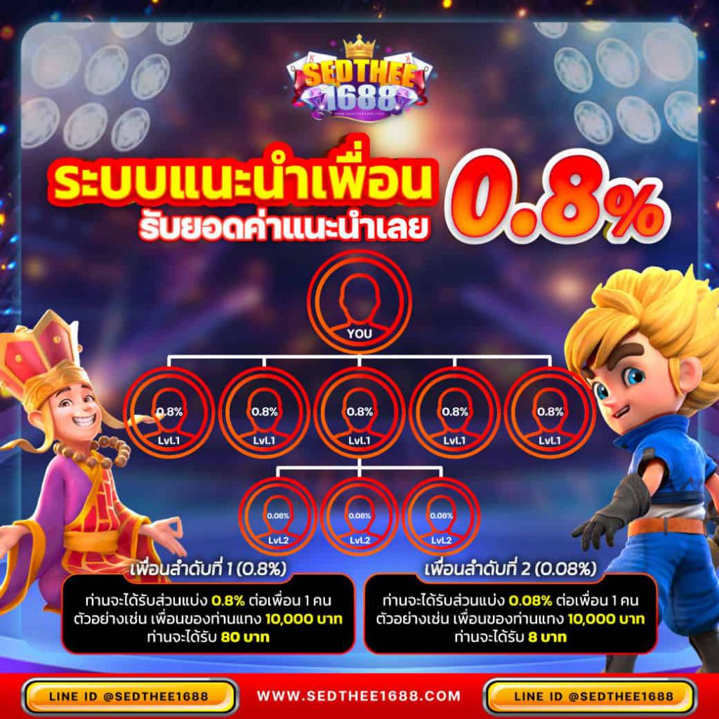 huaylike เว็บตรง สล็อต ฝากถอนออโต้ ไม่ผ่านเอเย่นต์ 2026