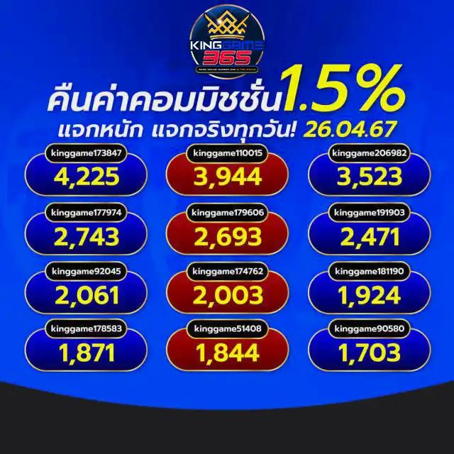 ib888 เว็บตรง สล็อต ฝากถอนออโต้ ไม่ผ่านเอเย่นต์ 2026