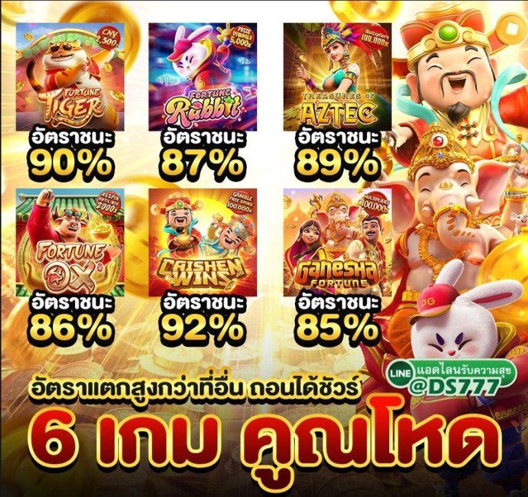 naga game เว็บตรง สล็อต ฝากถอนออโต้ ไม่ผ่านเอเย่นต์ 2026
