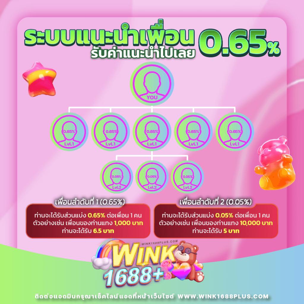 superheng789 เว็บตรง สล็อต ฝากถอนออโต้ ไม่ผ่านเอเย่นต์ 2026