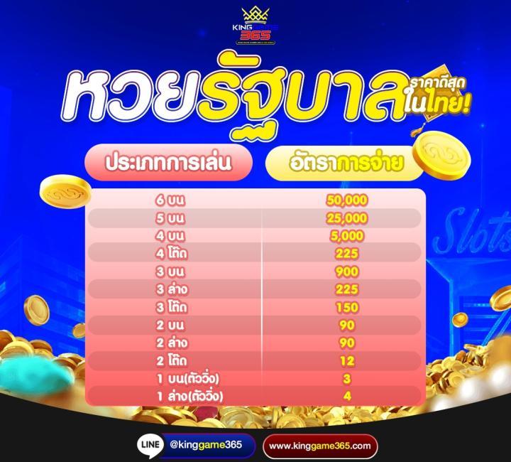ซุปเปอร์ สล็อต เว็บตรง สล็อต ฝากถอนออโต้ ไม่ผ่านเอเย่นต์ 2026