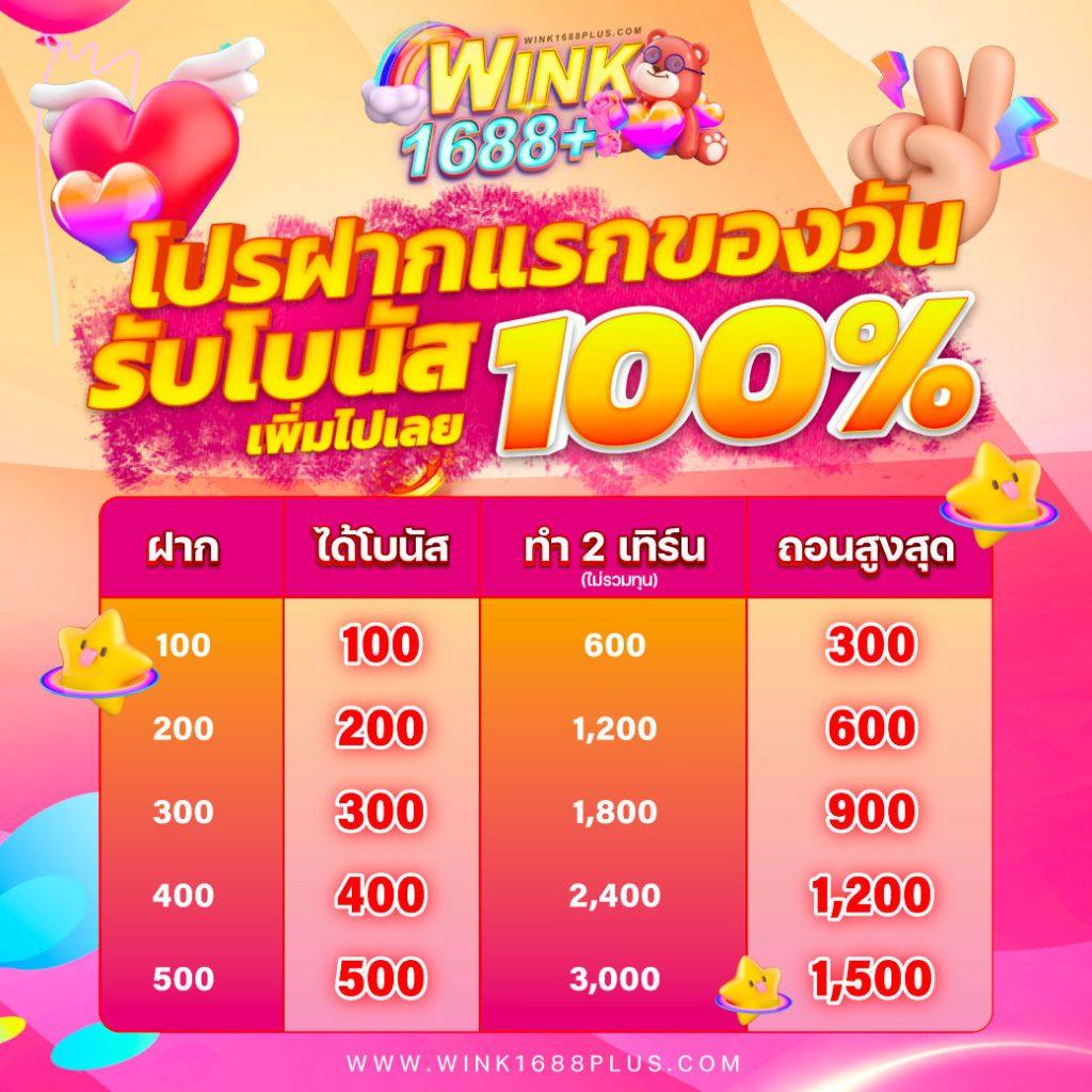 ฝาก 1 รับ 100 วันนี้ เว็บตรง สล็อต ฝากถอนออโต้ ไม่ผ่านเอเย่นต์ 2026