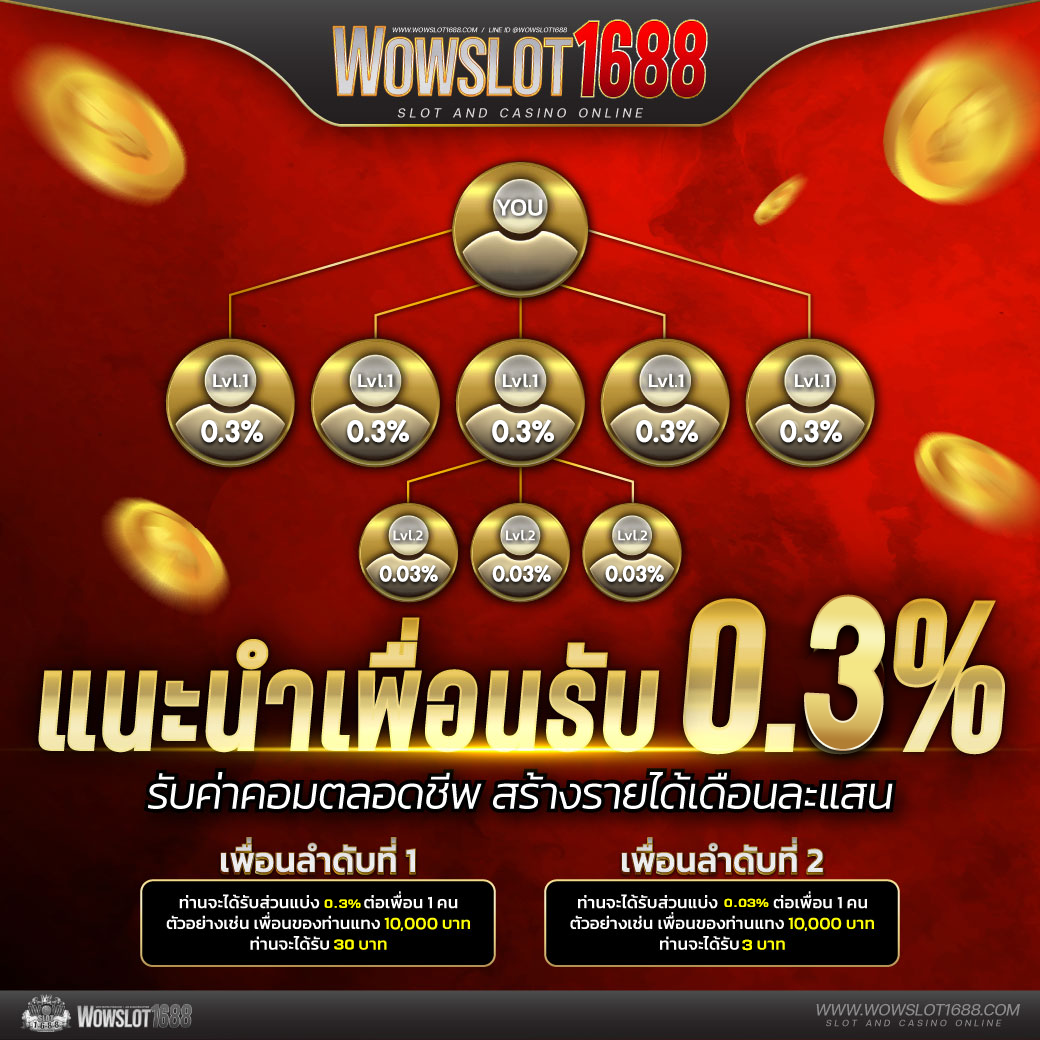 มีตังค์55 เว็บตรงสล็อต ฝากถอนออโต้ ไม่ผ่านเอเย่นต์ 2026