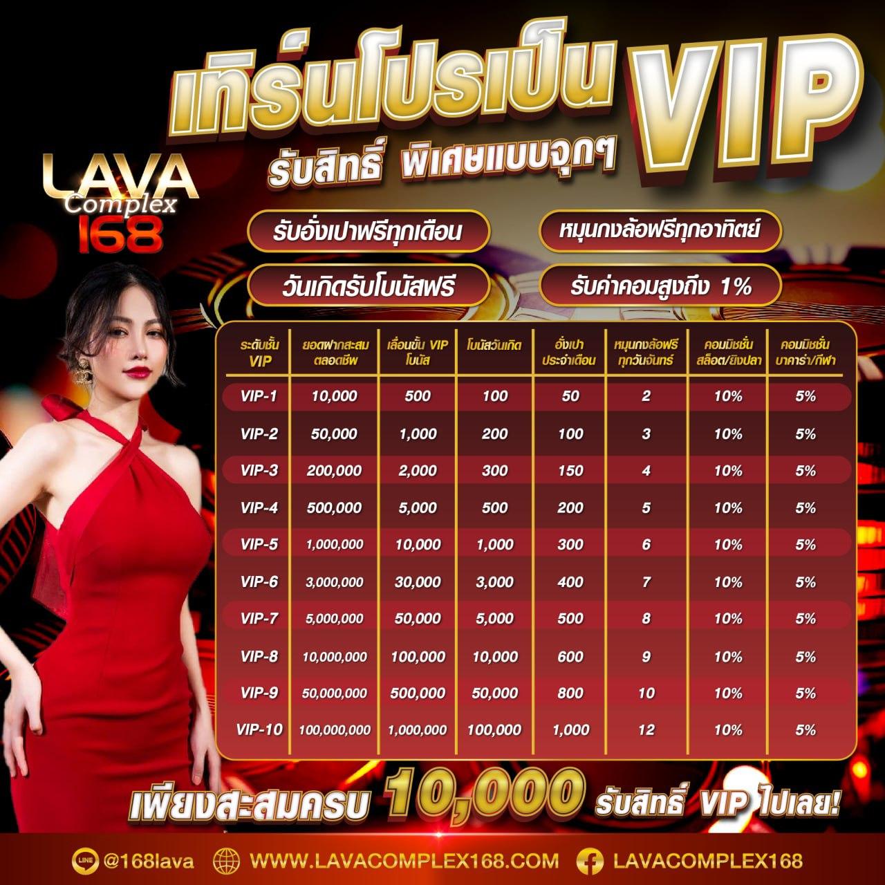 สูตร สล็อต เว็บตรง สล็อต ฝากถอนออโต้ 2026