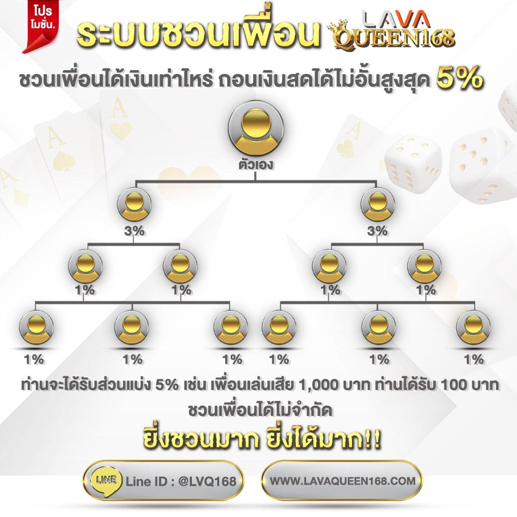สล็อตแมชชีน เว็บตรง สล็อต ฝากถอนออโต้ 2026