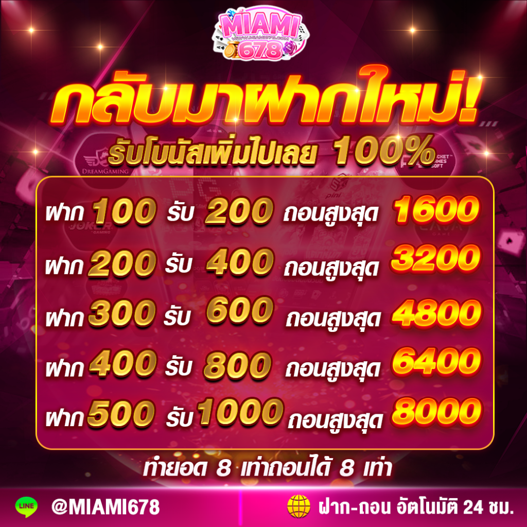 ฮานอยวันนี้ออกอะไรวันนี้ เว็บตรง สล็อต ฝากถอนออโต้ ไม่ผ่านเอเย่นต์ 2026