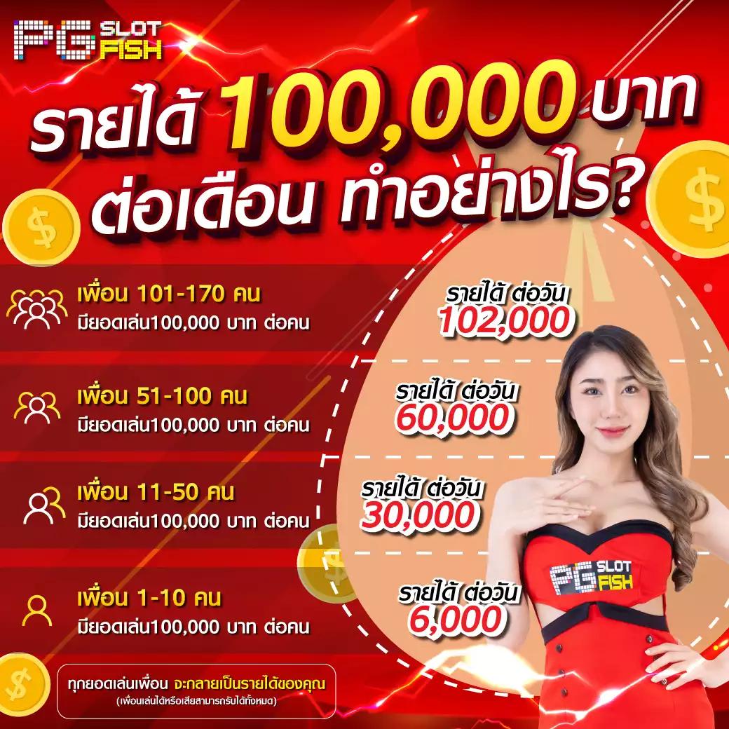 เอมิ เว็บตรง สล็อต ฝากถอนออโต้ ไม่ผ่านเอเย่นต์ 2026
