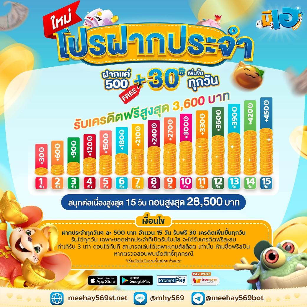 โจ๊กเกอร์888 เว็บตรง สล็อต ฝากถอนออโต้ ไม่ผ่านเอเย่นต์ 2026